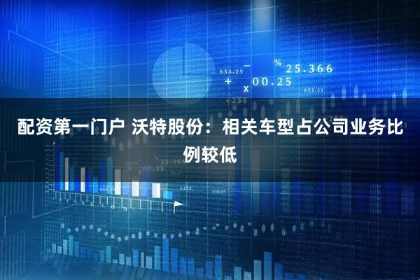 配资第一门户 沃特股份：相关车型占公司业务比例较低